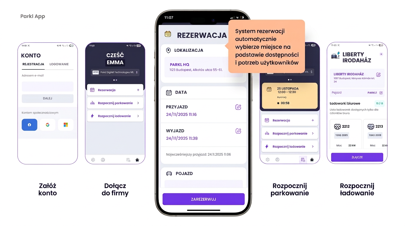 Parkl mobile app – account, reservation, parking and charging screens